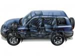 Toyota RAV4 5-Door 1994 года